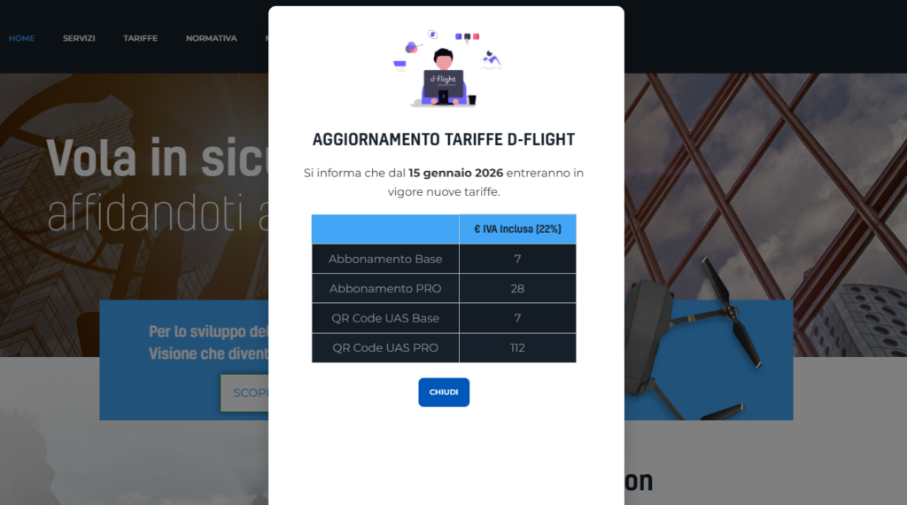 Aumento tariffe D-Flight dal 15 gennaio 2026: nuovi costi, QR Code UAS e impatti per operatori di droni